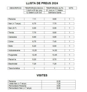 PREUS 2025