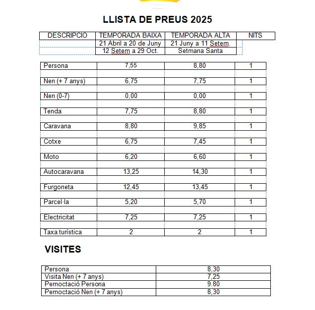LLISTA PREUS 2025 catalaweb